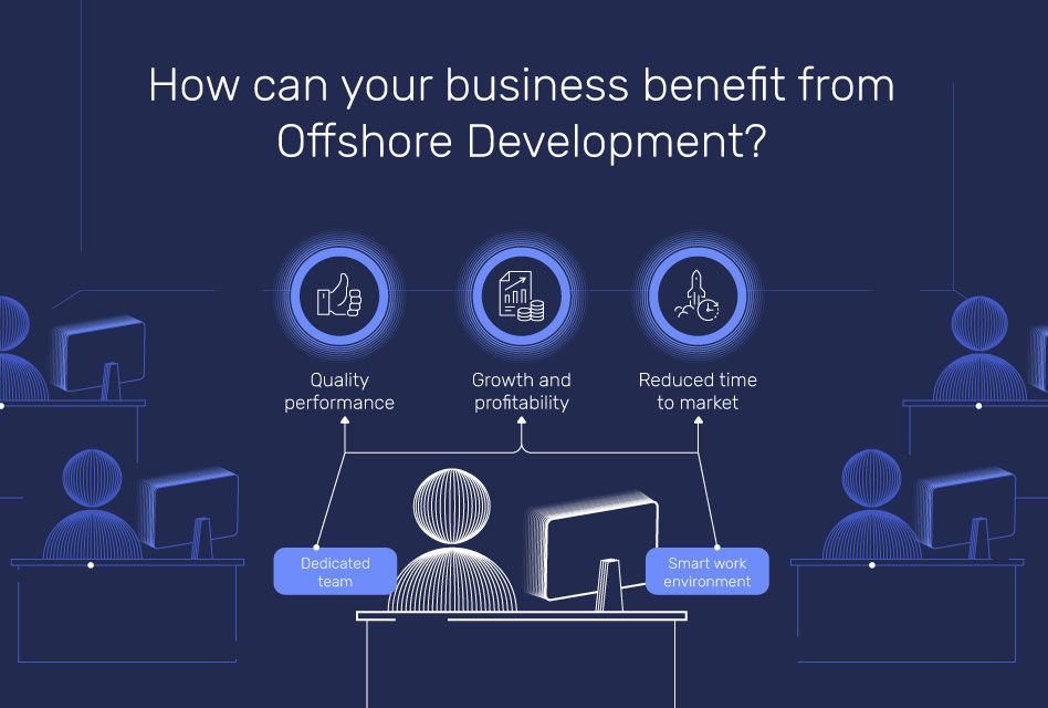 Benefits of Offshore Development offshore-development-benefits