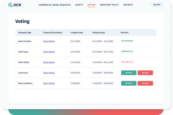 Transparency of transactions