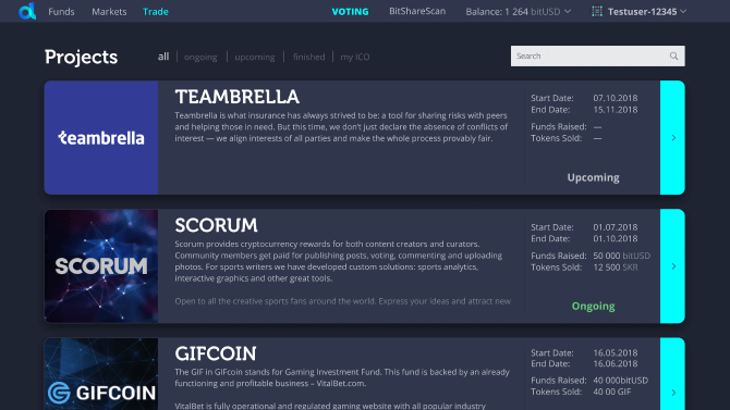 DAO Space: a distributed platform for businesses