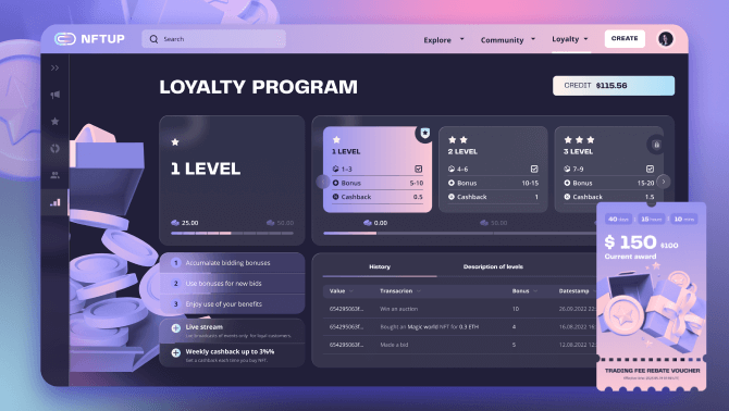NFT Loyalty Program